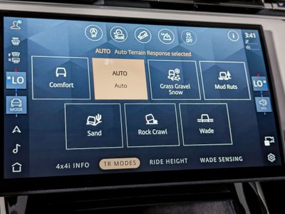 2025 Land Rover Range Rover Sport Plug-in Hybrid Dynamic SE