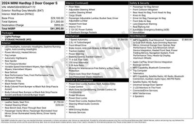 2024 MINI Cooper S Base