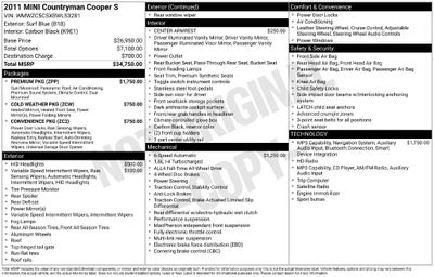 2011 MINI Cooper S Countryman ALL4