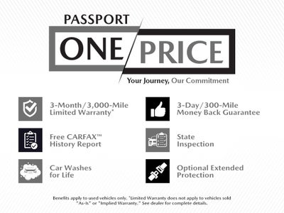 2016 MINI Cooper Convertible