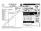 2023 Nissan LEAF S